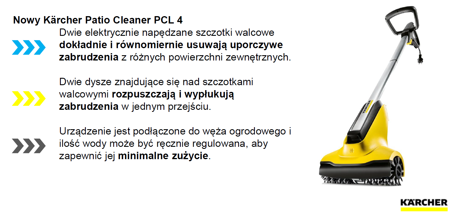 PCL 4: Komfortowe czyszczenie