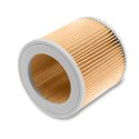 Filtr Cartdridge do WD/MV/SE