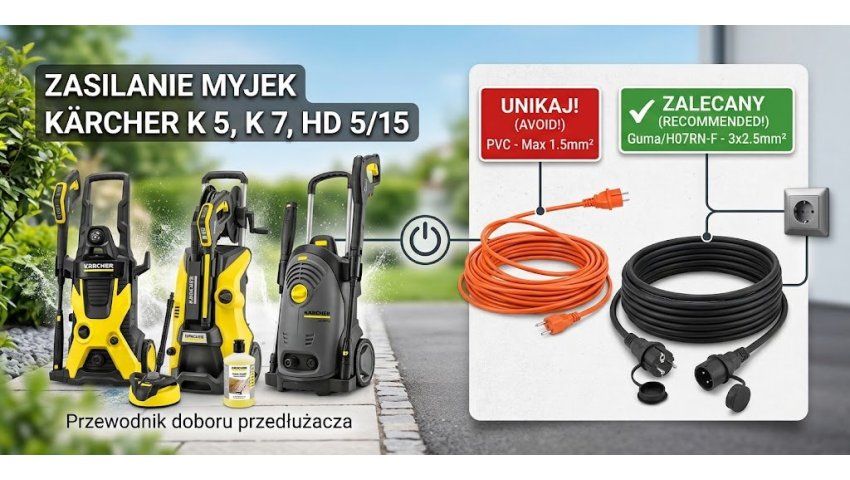 Jaki przedłużacz elektryczny wybrać do popularnych myjek Karcher?