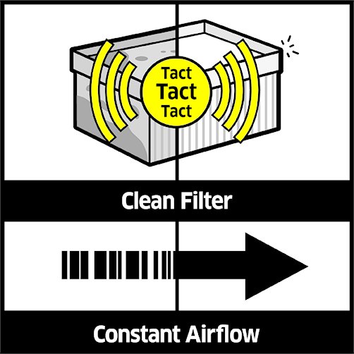  IVC 60/30 Tact²: System Automatycznego Oczyszczania Filtra Tact²